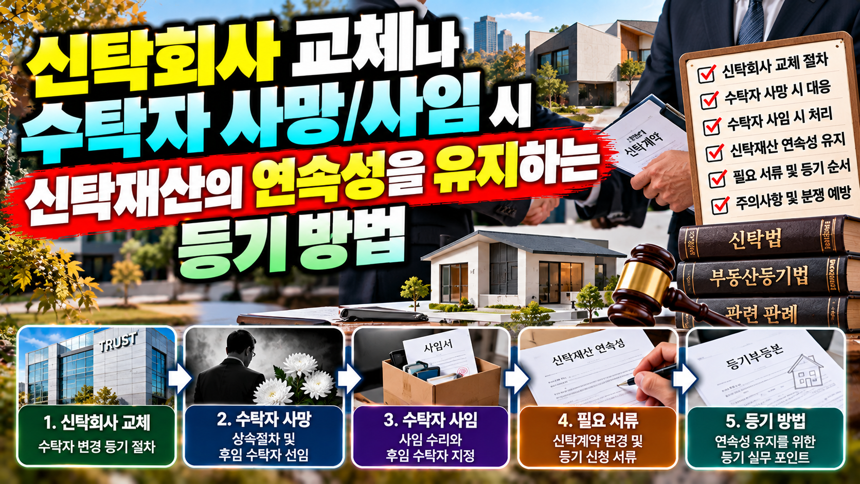 신탁재산 연속성 등기 방법에 대한 썸네일